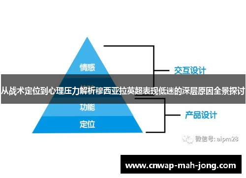 从战术定位到心理压力解析穆西亚拉英超表现低迷的深层原因全景探讨 从战术定位到心理压力解析穆西亚拉英超表现低迷的深层原因全景探讨