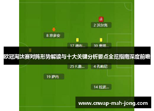 欧冠淘汰赛对阵形势解读与十大关键分析要点全览指南深度前瞻 欧冠淘汰赛对阵形势解读与十大关键分析要点全览指南深度前瞻