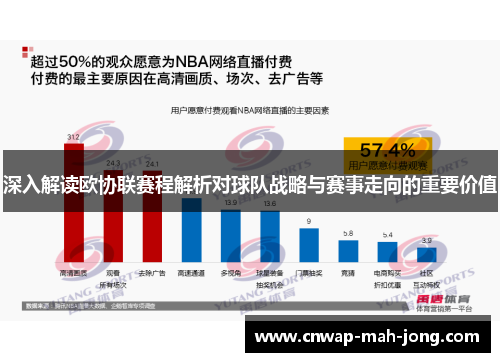 深入解读欧协联赛程解析对球队战略与赛事走向的重要价值