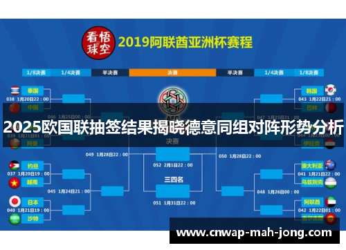 2025欧国联抽签结果揭晓德意同组对阵形势分析