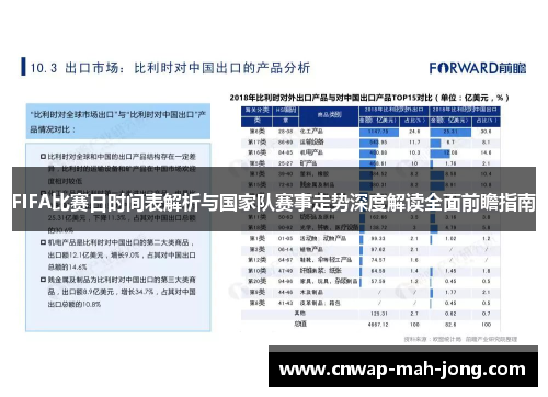 FIFA比赛日时间表解析与国家队赛事走势深度解读全面前瞻指南