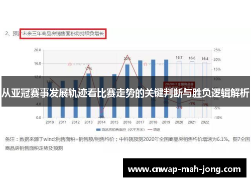 从亚冠赛事发展轨迹看比赛走势的关键判断与胜负逻辑解析