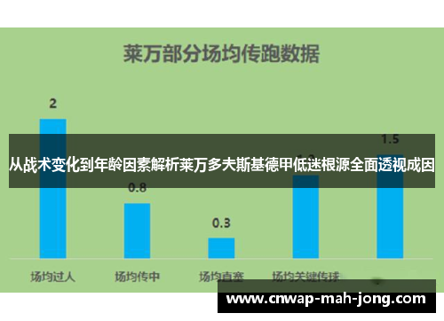从战术变化到年龄因素解析莱万多夫斯基德甲低迷根源全面透视成因 从战术变化到年龄因素解析莱万多夫斯基德甲低迷根源全面透视成因