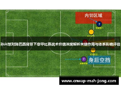 孙兴慜对阵巴西背景下意甲比赛战术价值深度解析关键作用与体系影响评估 孙兴慜对阵巴西背景下意甲比赛战术价值深度解析关键作用与体系影响评估
