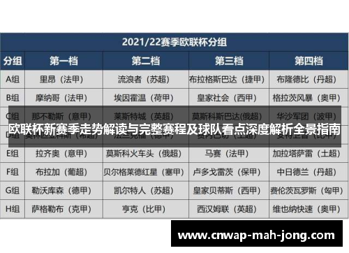 欧联杯新赛季走势解读与完整赛程及球队看点深度解析全景指南 欧联杯新赛季走势解读与完整赛程及球队看点深度解析全景指南